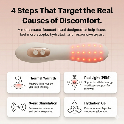 Menoluma™ | Intimate Comfort & Warmth Device for Menopause Relief